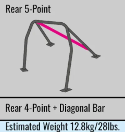 Cusco Blue Roll Cage 2015-2021 WRX/STI - Image 4