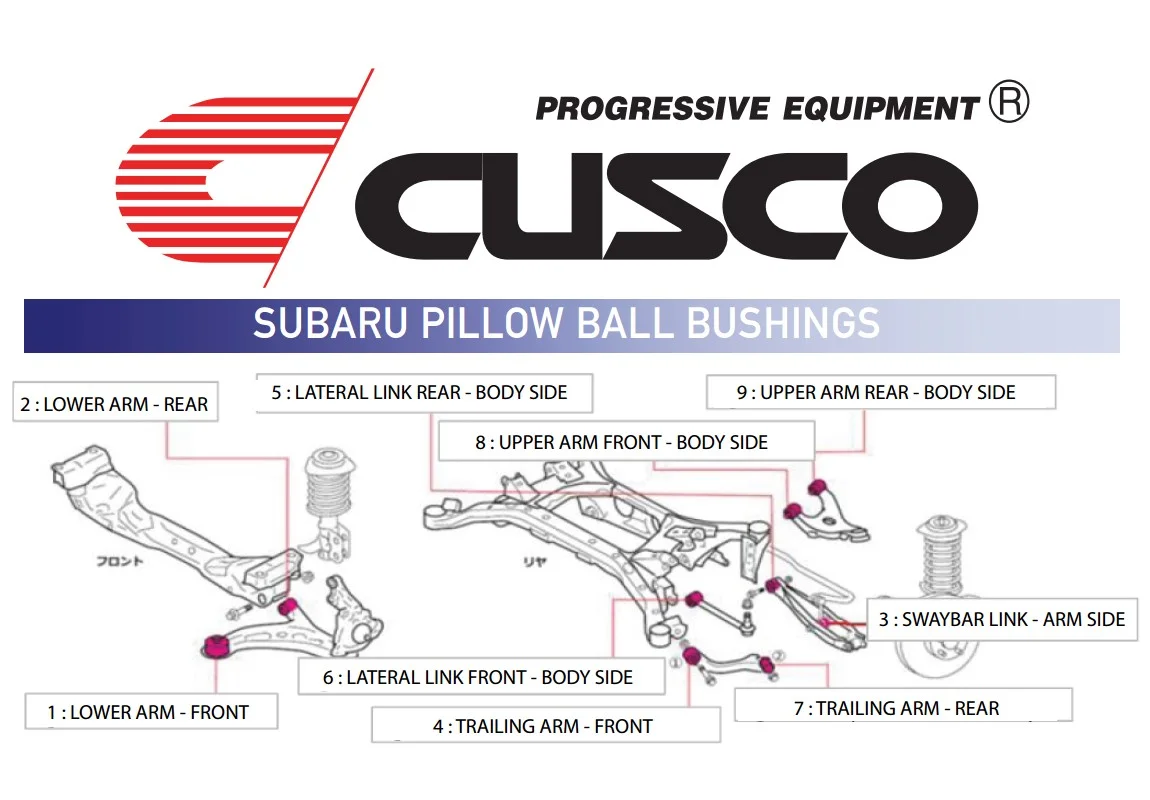 Cusco Front Lower Control Arm Bushings (Rear Side) 2015-2021 WRX/STI - Image 2