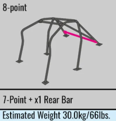 Cusco Gloss Black Roll Cage 2015-2021 WRX/STI - Image 10