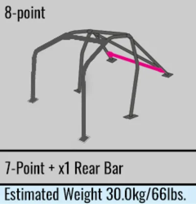 Cusco Gloss Black Roll Cage 2015-2021 WRX/STI - Image 11