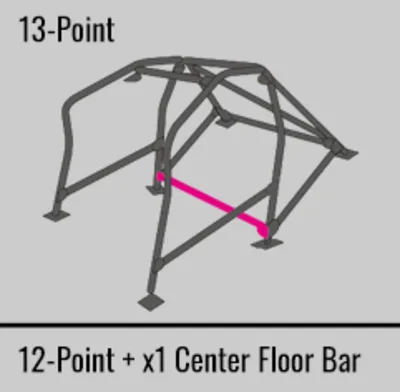 Cusco Gloss Black Roll Cage 2015-2021 WRX/STI - Image 18