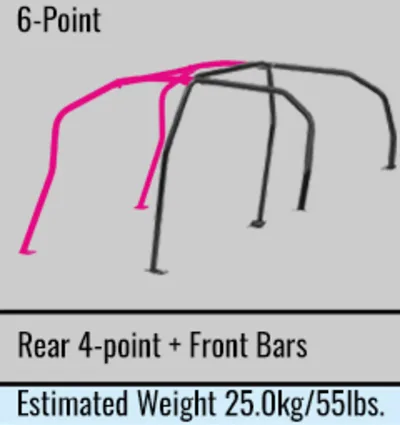 Cusco Gloss Black Roll Cage 2015-2021 WRX/STI - Image 20