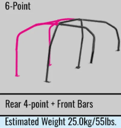Cusco Gloss Black Roll Cage 2015-2021 WRX/STI - Image 21