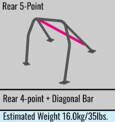 Cusco Gloss Black Roll Cage 2015-2021 WRX/STI - Image 5