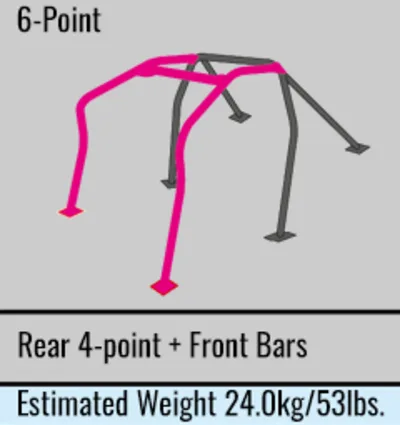 Cusco Gloss Black Roll Cage 2015-2021 WRX/STI - Image 6