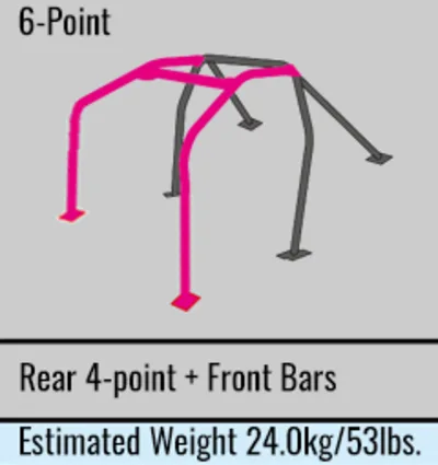 Cusco Gloss Black Roll Cage 2015-2021 WRX/STI - Image 7