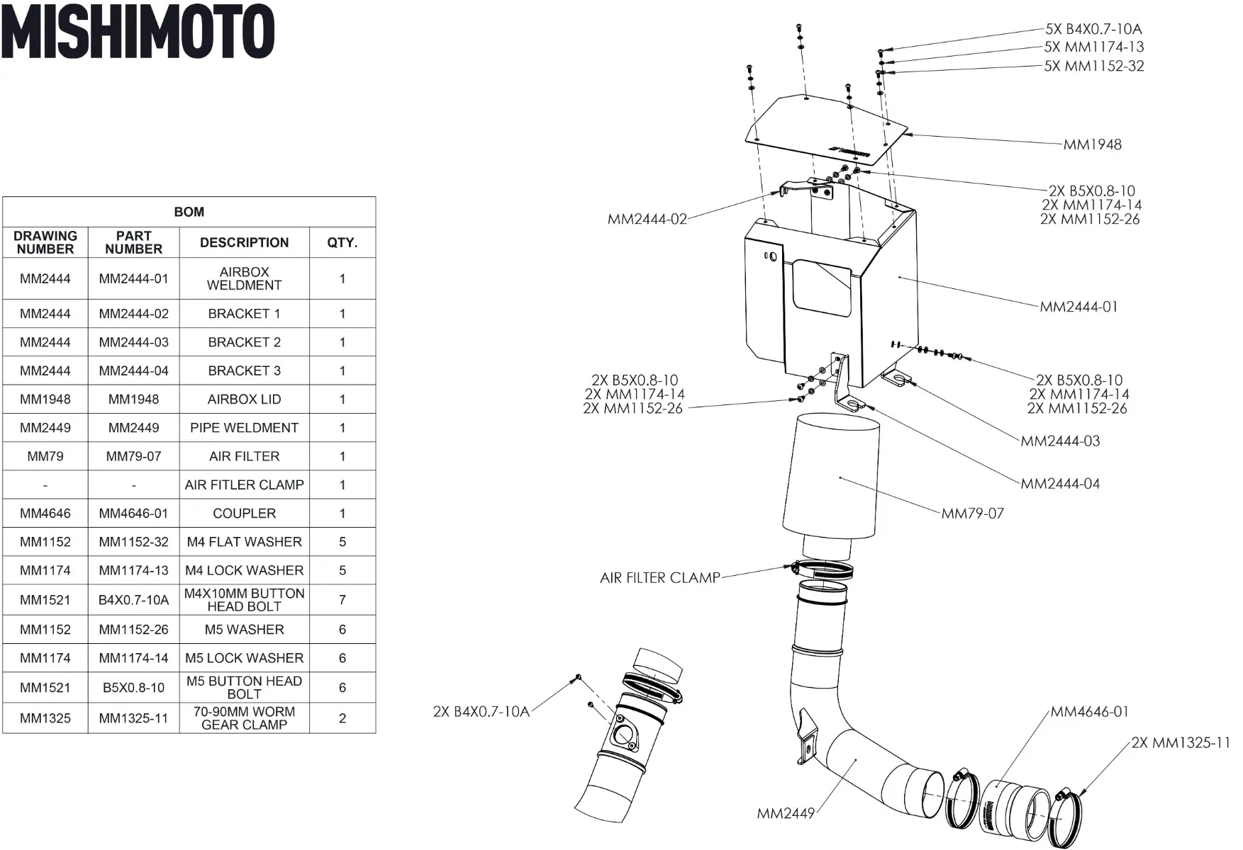 Mishimoto Performance Air Intake 2022-2026 WRX - Image 9