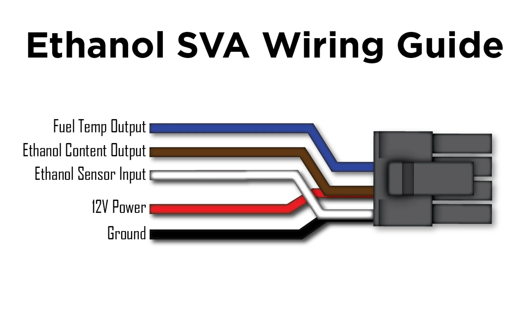 P3 Gauges Ethanol Sensor Voltage Adaptor - Image 4