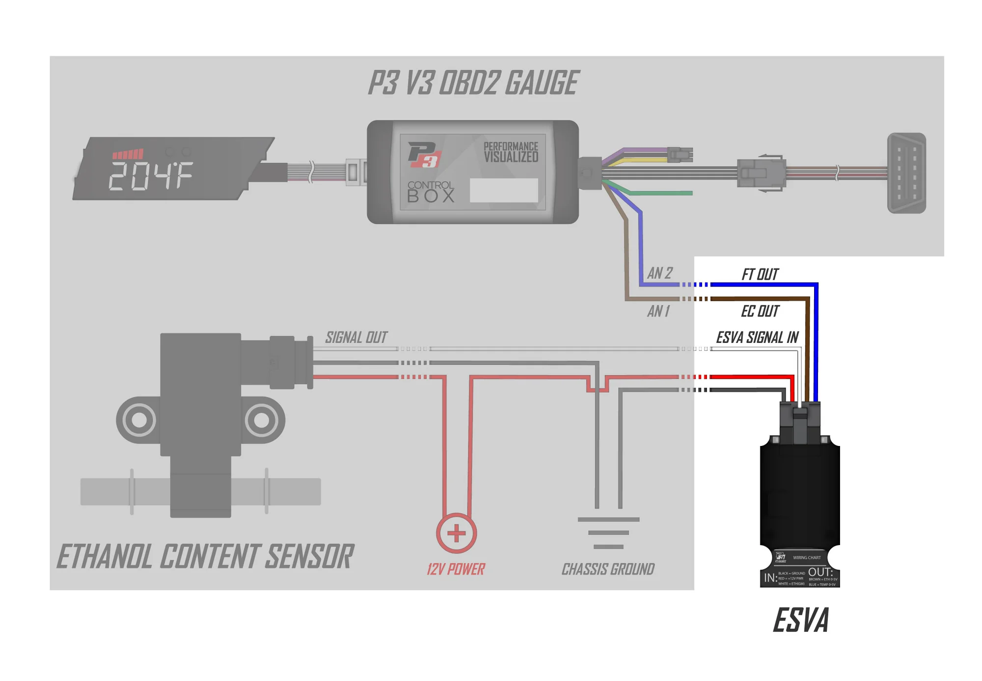 P3 Gauges Ethanol Sensor Voltage Adaptor - Image 5