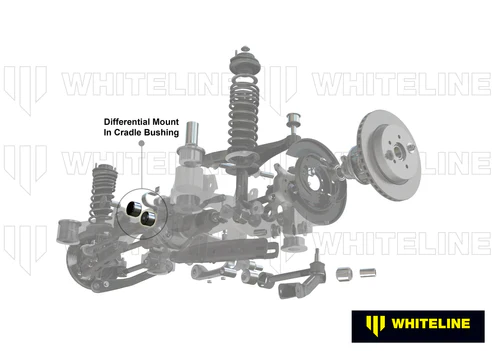 Whiteline Rear Differential Mount Inserts 2008-2014 WRX/STI - Image 2